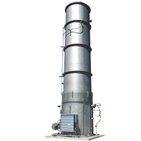 Enclosed Burner